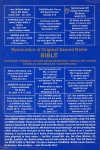 Restoration Sacred Name Bible